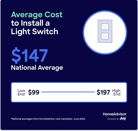 cost to add light switch and junction box|homewyse light switch cost.